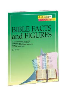 Bible Facts and Figures - GF65304-Inspirational Gifts-Catholic Book Publishing Corp-Michigan Church Supply